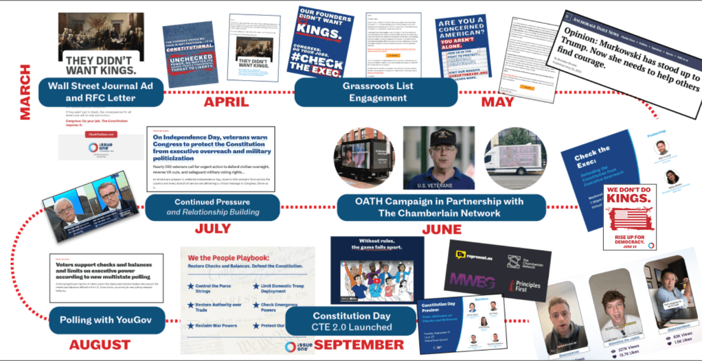 Check The Exec campaign timeline.